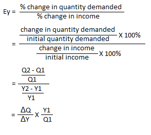 arc income elasticity